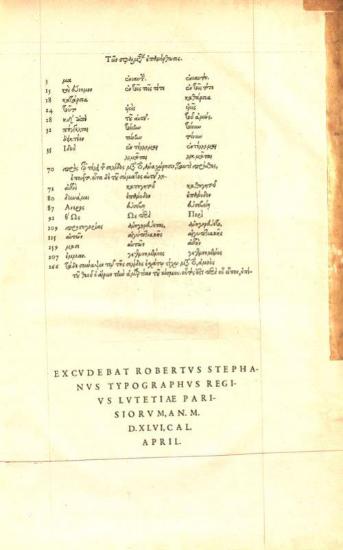 Εὐσέβιος ὁ Παμφίλου. Εὐαγγελικὴ Προπαρασκευή, Παρίσι, Ροβέρτος Στέφανος, 1544.