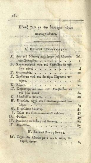 Φ. Ἰακώβσιος (Friedrich Jacobs). Στοιχεῖα τῆς ἑλληνικῆς γλώσσης... μεθαρμοσθέντα ὑπὸ Θ. Φαρμακίδου..., τ. Β´, Κέρκυρα, Τυπογραφία τῆς Κυβερνήσεως, 1829.