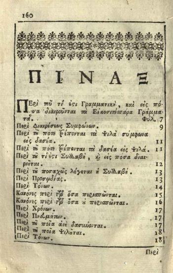 Γεώργιος Σουγδουρῆς. Ἐπιτομὴ Γραμματικῆς..., ιἧ τινι προσετέθη Συνταγμάτιον..., Βενετία, Νικόλαος Γλυκύς, 1781.