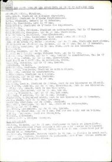 Liste des morts pendant les evenements du 16 et 17 novembre 1973