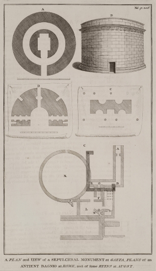 Κάτοψη και άποψη του Μαυσωλείο του Λεύκιου Μουνάτιου Πλάνκου (Lucius Munatius Plancus) στην πόλη Γκαέτα της Ιταλίας. Κάτοψη κτισμάτων της αρχαίας πόλης Αυγούστας Ραυρικής (Augusta Raurica) σημερινής Άουγκστ (Augst) στην Ελβετία (D, C).Κάτοψη συγκροτήματος δημόσιων Λουτρών στη Ρώμη.