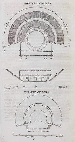 Κάτοψη του αρχαιου θεάτρου στα Πάταρα της Λυκίας. Τομή της Σκηνής. Κάτοψη του αρχαίου θεάτρου στα Μύρα, Λυκία. Τα σχέδια παραχωρήθηκαν από τον Τσαρλς Ρόμπερτ Κόκερελ.