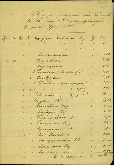 Κατάλογος του Α. Παπαδάκη σχετικά με πληρωμές που έγιναν από την 20η μέχρι 22α συμπεριλαμβανομένου του μηνός Σεπτεμβρίου 1905.