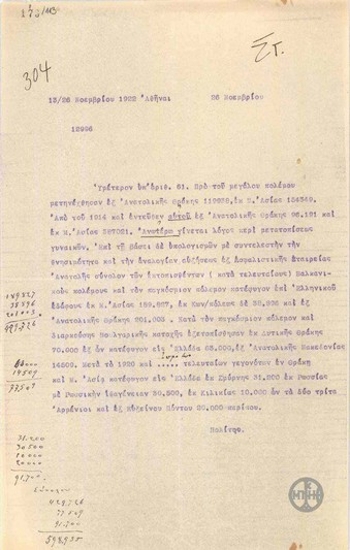 Telegram from N. Politis regarding the number of refugees who took shelter in Greece after 1914.