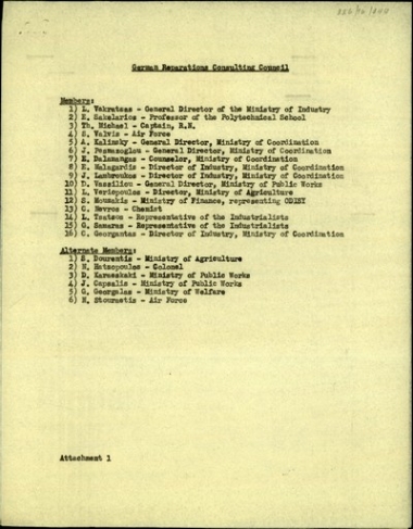 Κατάλογος μελών του Συμβουλίου για τις Γερμανικές Επανορθώσεις.