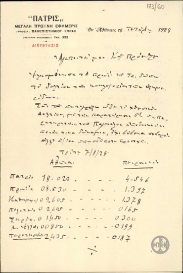 Letter from S. Simos to E. Venizelos, concerning press circulation bulletins on 7/8/1928.