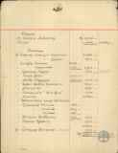 Account book of donations of the President of the Government, Eleftherios Venizelos.