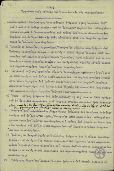 Πίνακας με τους τίτλους των Αθηναίων ιδιοκτητών στους οποίους παραχωρήθηκαν τα κτήματα.